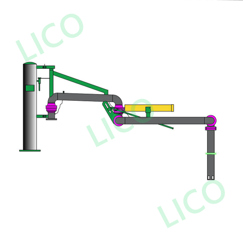 Fuel High Efficiency Top Loading Arm for LPG Tanks