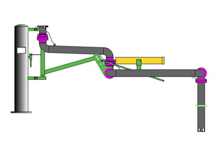 Loading Arm from China, Loading Arm Manufacturer & Supplier - LICO